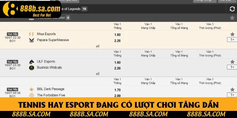 Tennis hay Esport đang có lượt chơi tăng dần